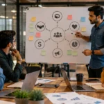 What Is a Business Model Types and Examples Explained