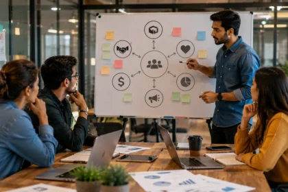 What Is a Business Model Types and Examples Explained