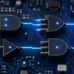 What Is a Logic Gate Types & Examples Explained